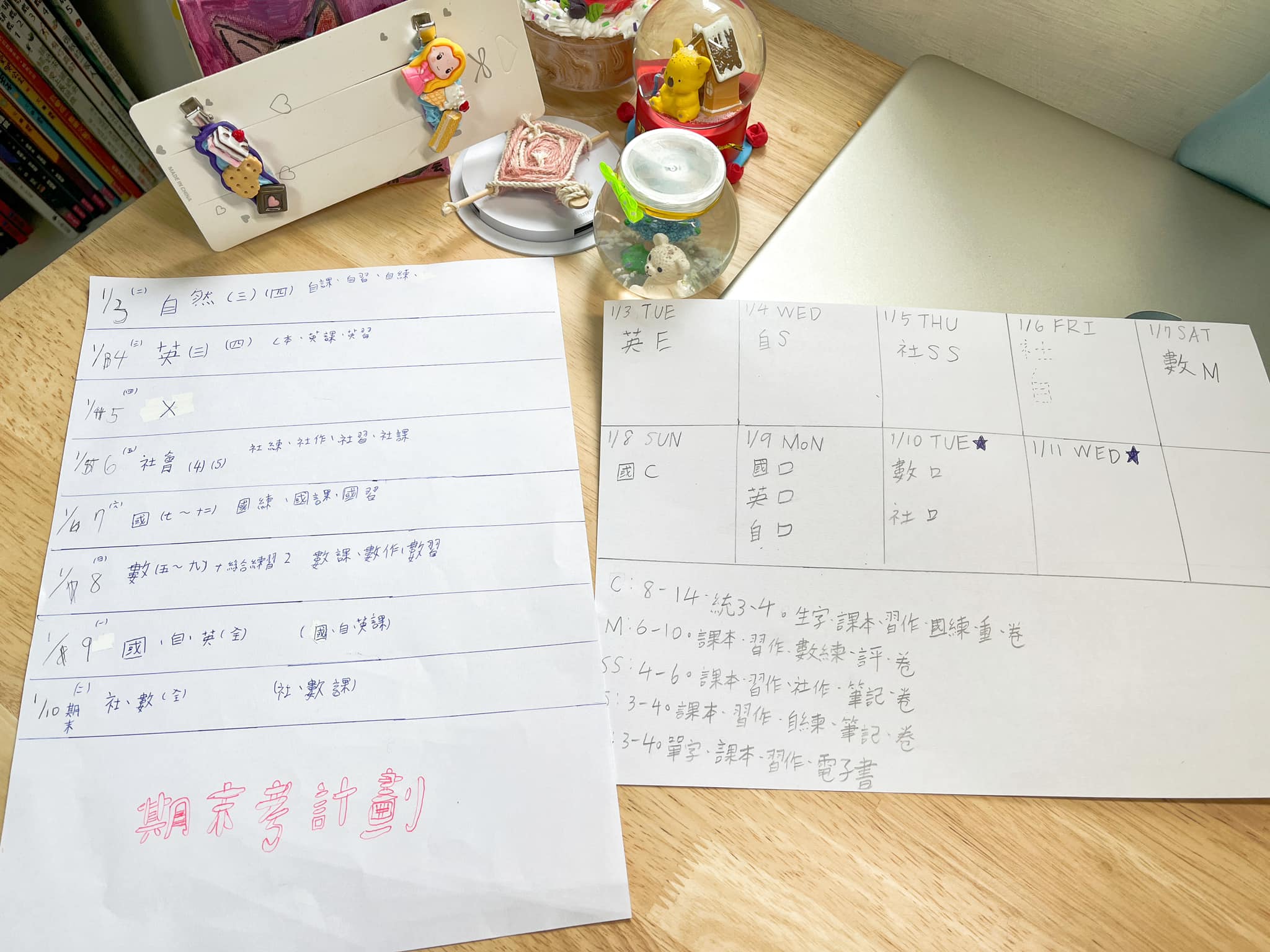 小學生的「考前複習計劃」怎麼安排?